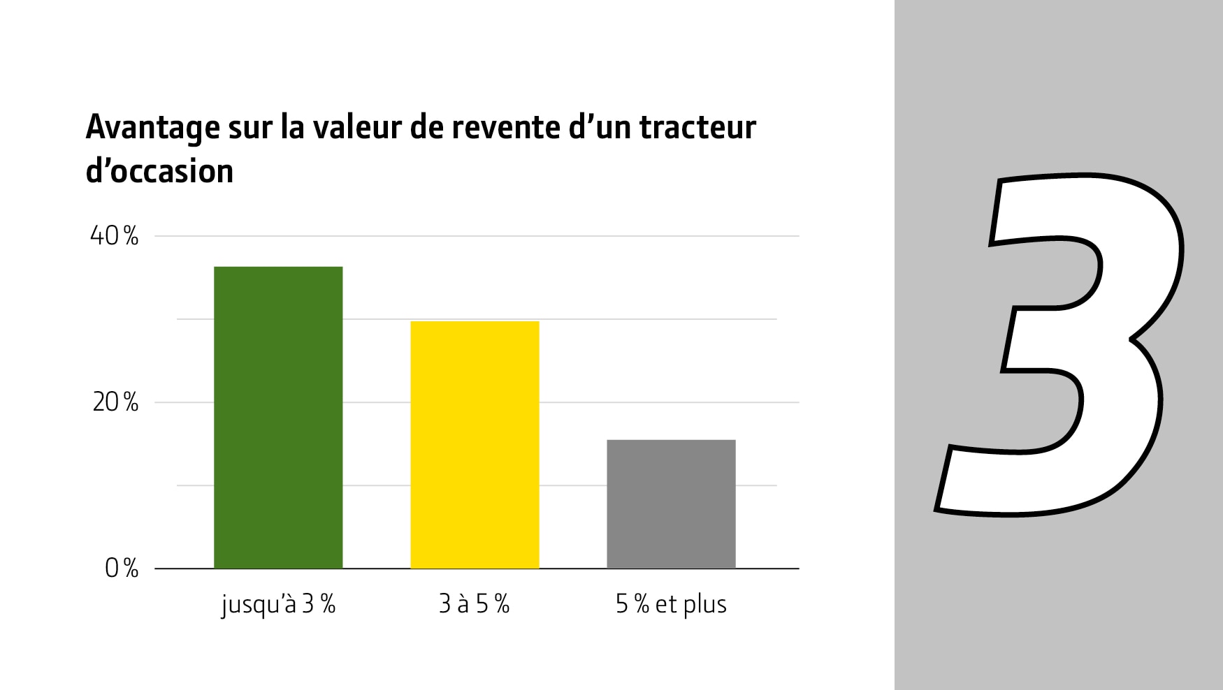 6r 185 panneaux de numéro de page